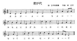 君が代楽譜
